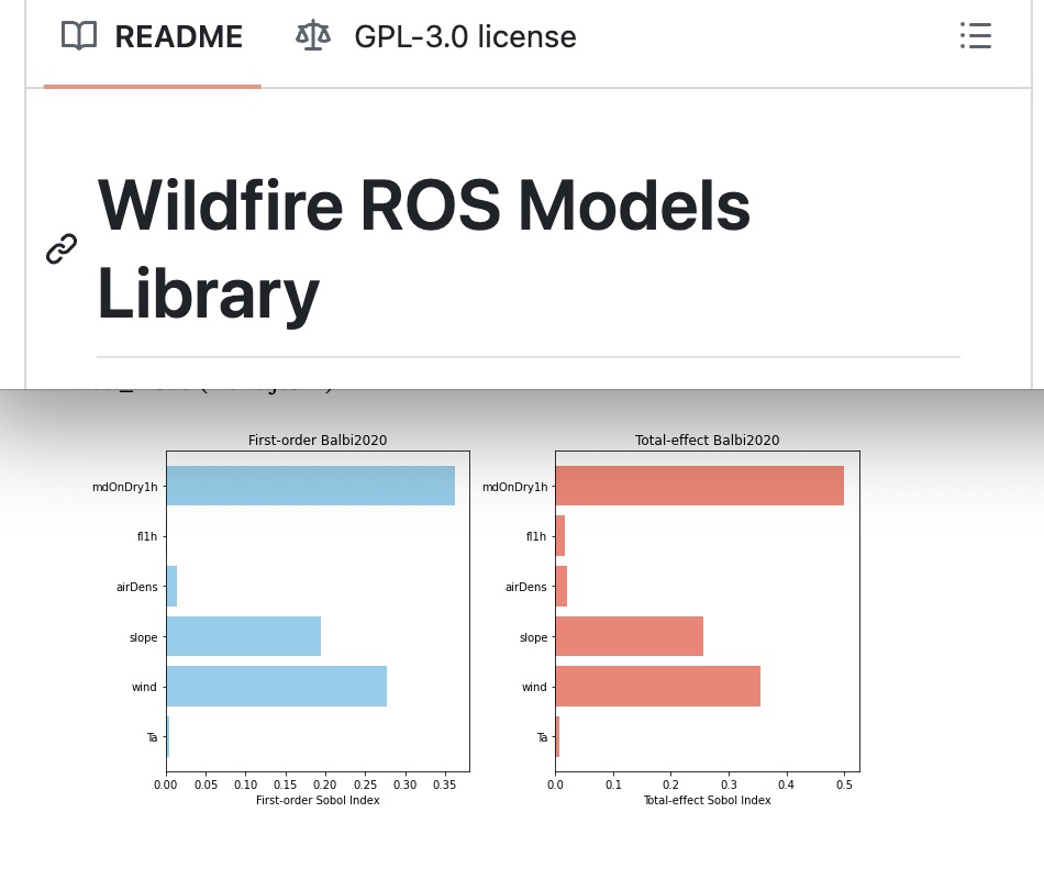 Wildfire ROS Models thumbnail